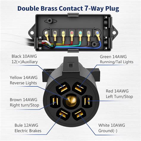 7 wire trailer wiring kits